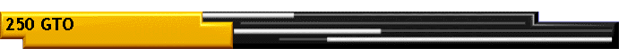 250 GTO