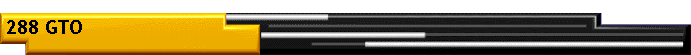 288 GTO